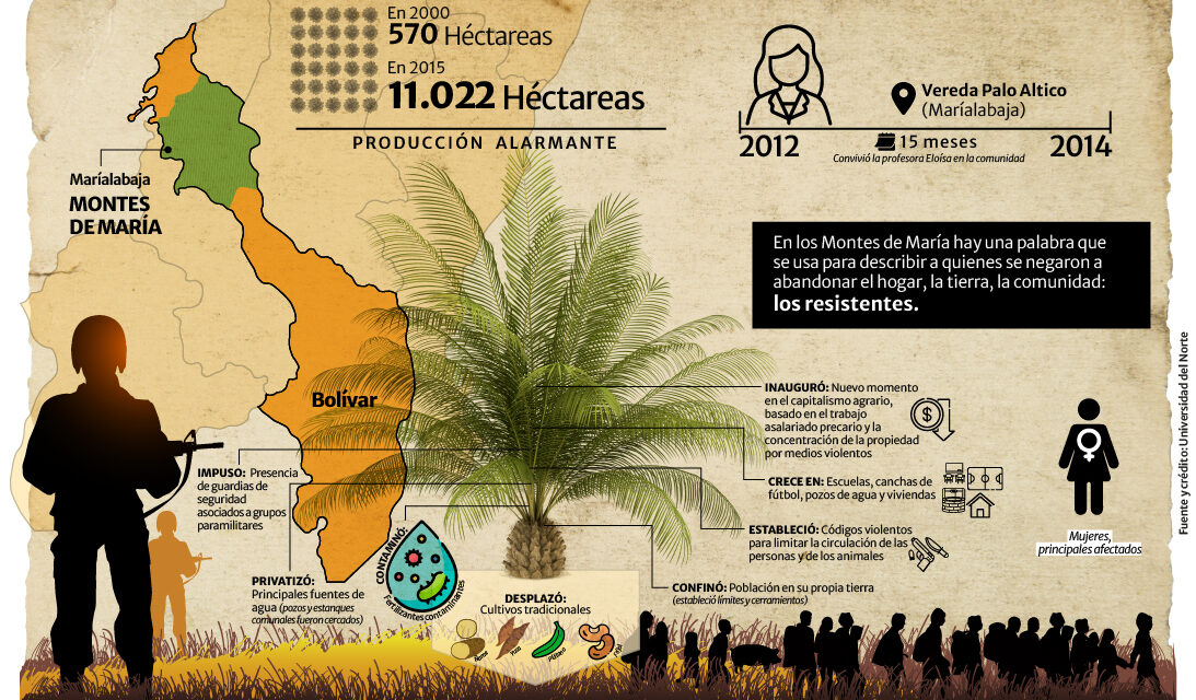 La Palma es sin duda una mujer